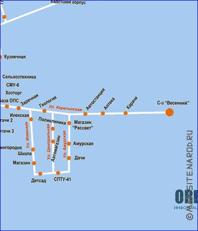 Transporte mapa de Orenburg